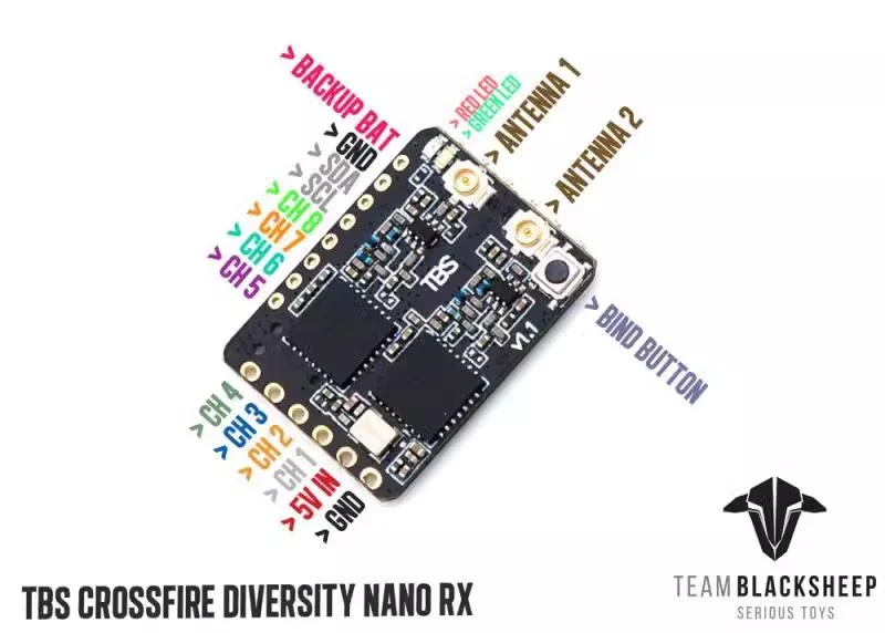 Black Sheep TBS CROSSFIRE DIVE - Crossfire Receiver Rx recension och pris