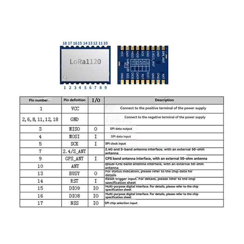 【PRICE-DROP!】LR1120 Lora Wirel - Drone Rc Price recension och pris