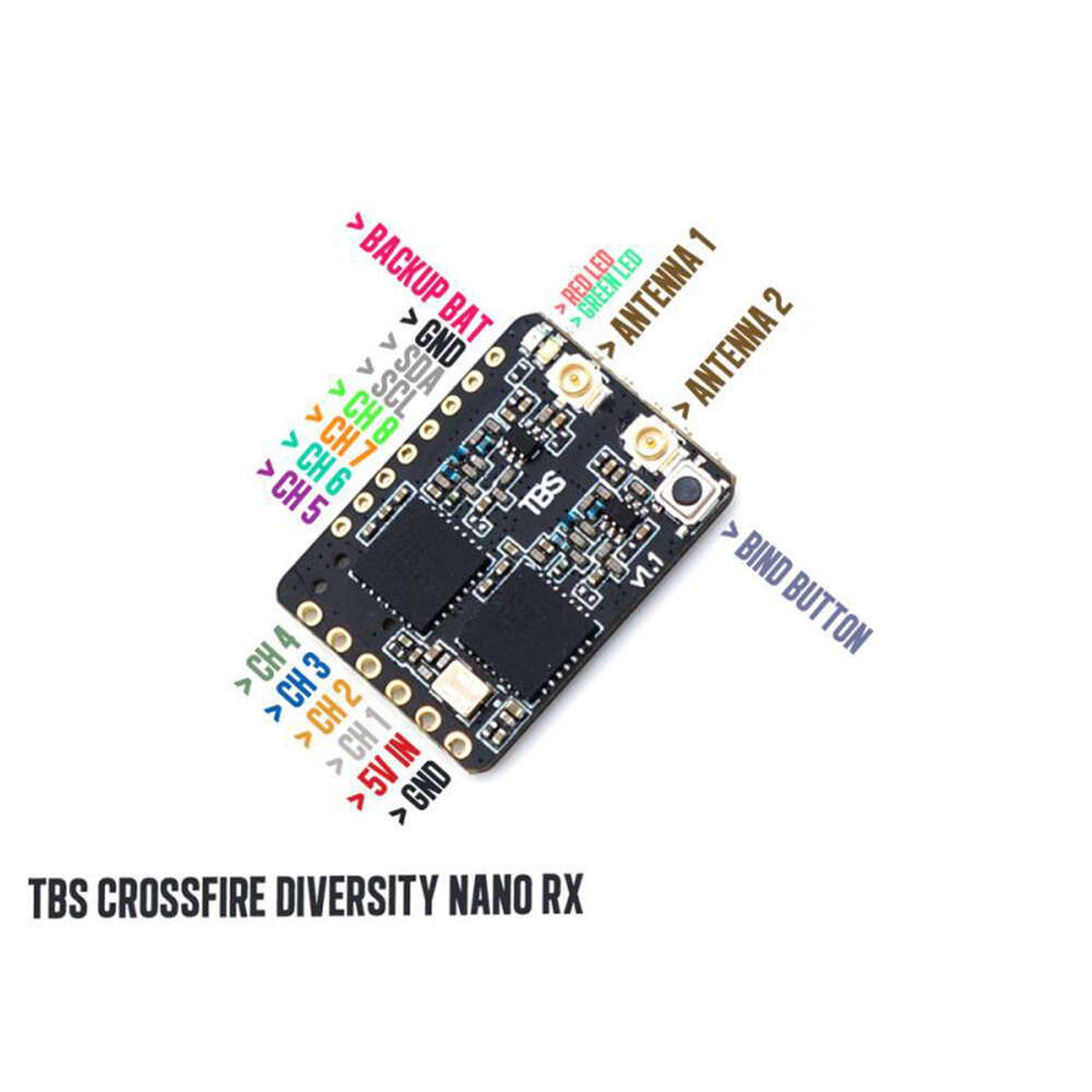 FPV Agent, Black Sheep TBS CRO - Crossfire Receiver Rx recension och pris