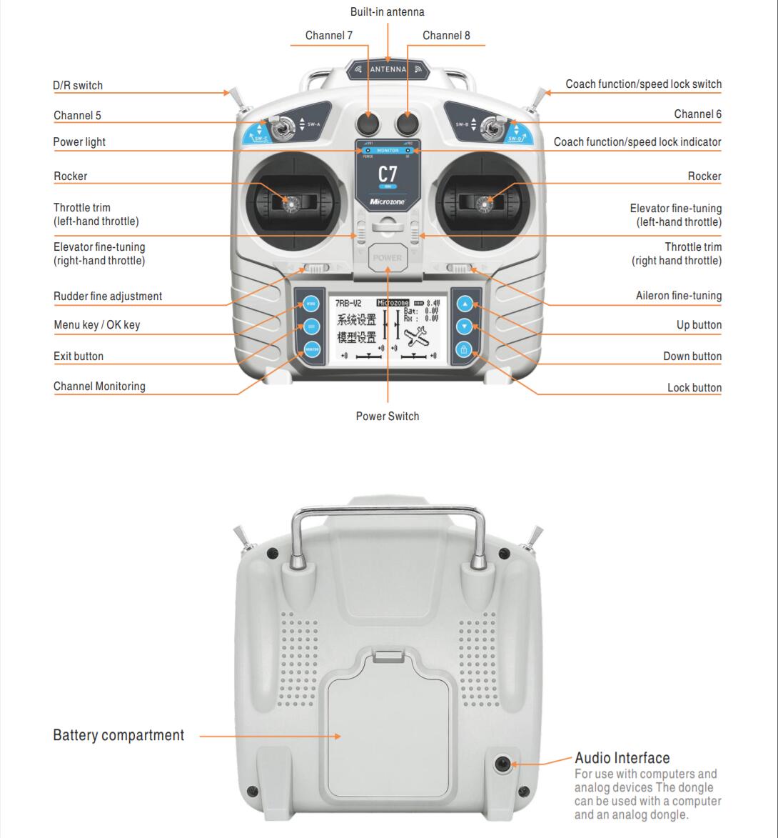 MicroZone MC7 Controller C7 MI - Drone Rc Aircraft recension och pris