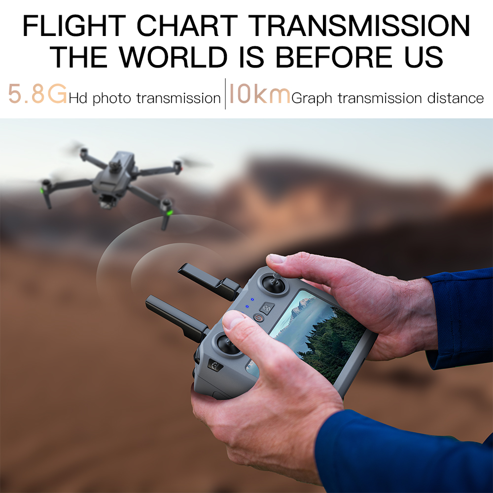 Teeggi SG909 MAX GPS Drone Wit - Drone Rc Gps recension och pris