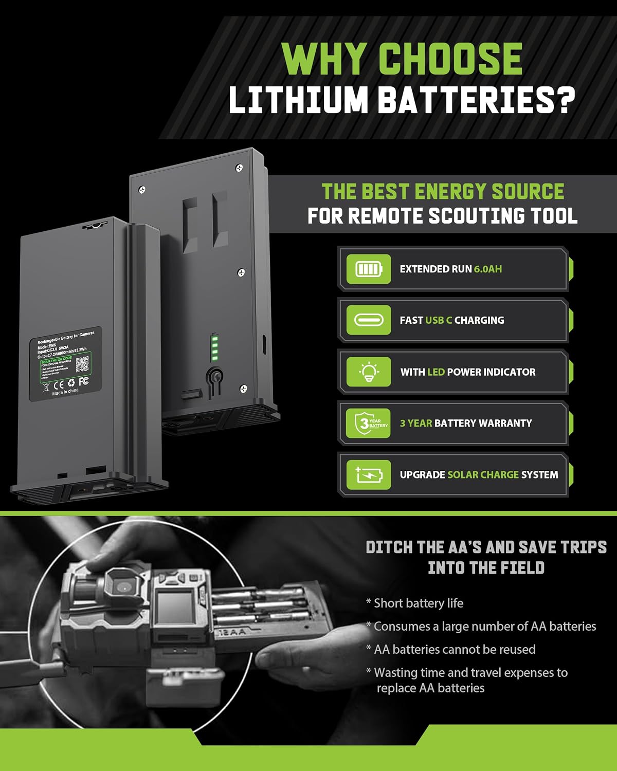4-Pack Lipo Lithium Battery Se - Lipo Battery Charger recension och pris