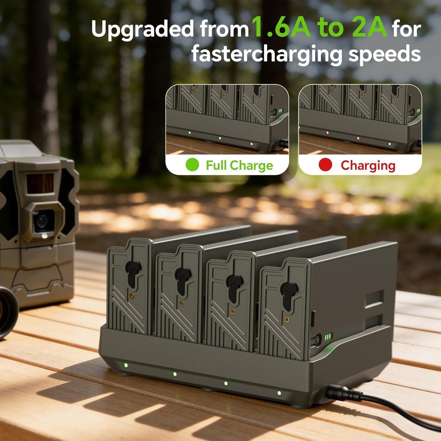 4-Pack Lipo Lithium Battery Se - Lipo Battery Charger recension och pris